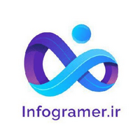 15% تخفیف اینفوگرام برای طراحی موشن گرافیک، استاپ موشن و …